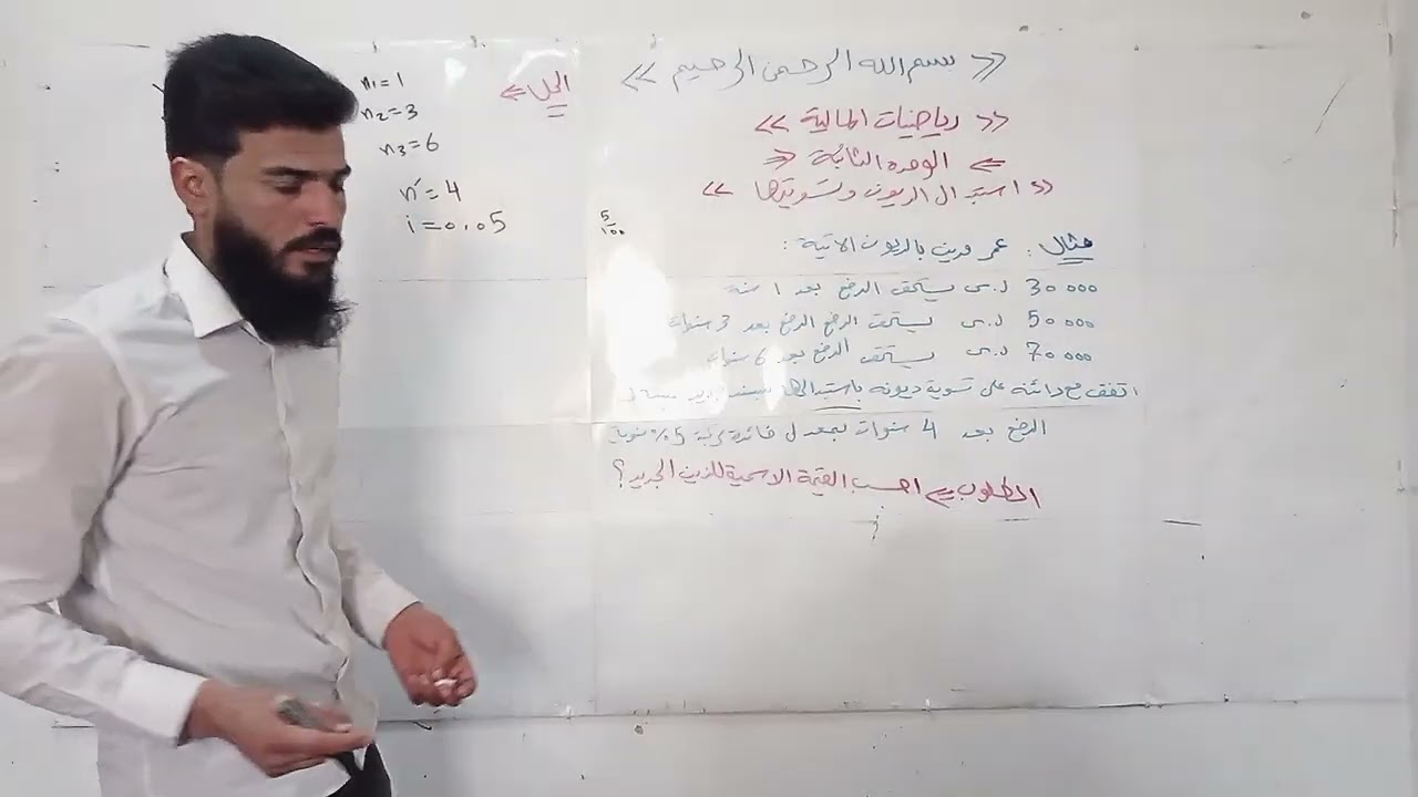 بكالوريا تجاري رياضيات المالية الوحدة الثانية استبدال الديون وتسويتها ١٠ فبراير ٢٠٢٦