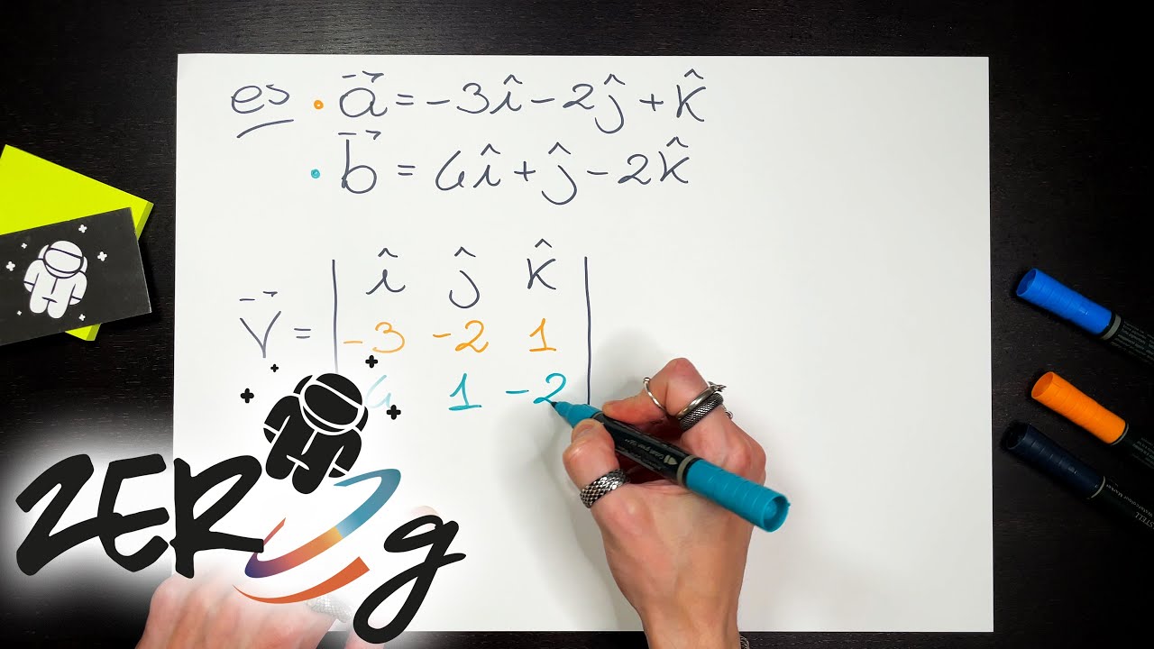 Il Prodotto Vettoriale con la Matrice 3X3 - Fisica | ZERO g