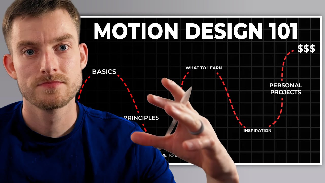 How To ACTUALLY Learn Motion Design (Complete Guide)