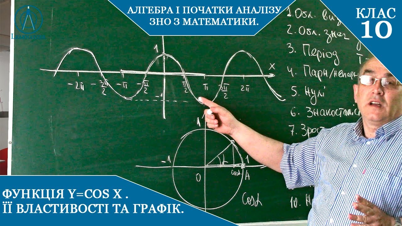 Курс 5(5). Заняття №2.2. Функція y=cosx. Її властивості та графік. Алгебра і початки аналізу 10.