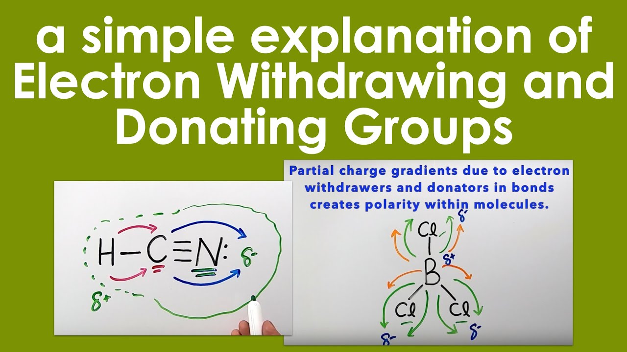 Electron Withdrawing & Donating Groups: Polarity
