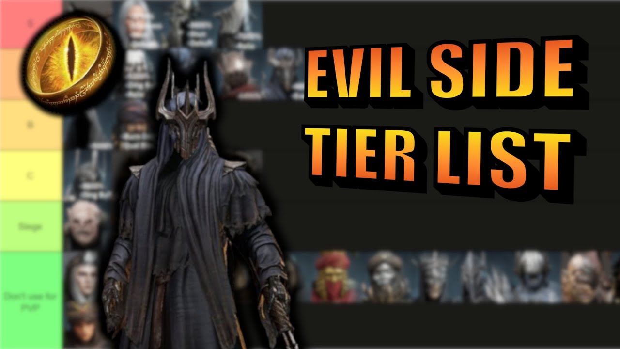 Evil Side Damage Dealer Tier List 2.0 | LOTR - Rise to War