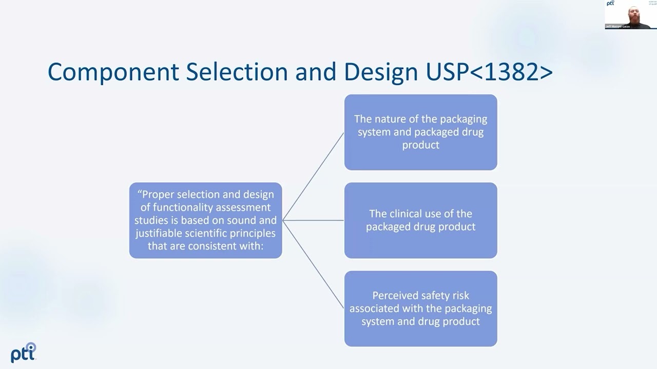 USP 382 is Here — Are You Really Ready?