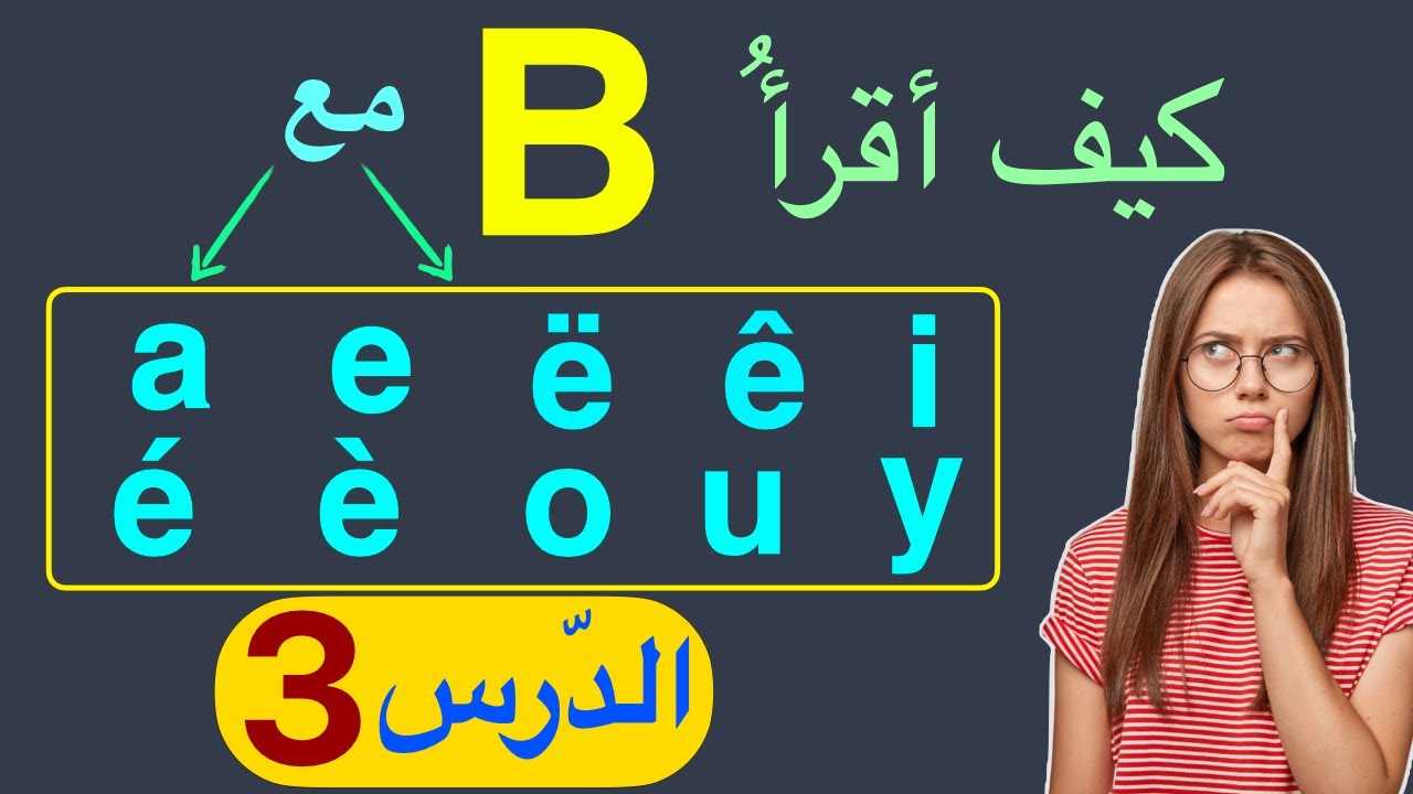 a e é è ê i o u y نطق B مع