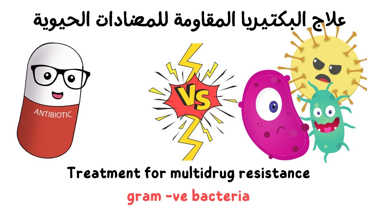 Treatment for multidrug resistance gram negative bacteria (IDSA2020)(lecture 2)