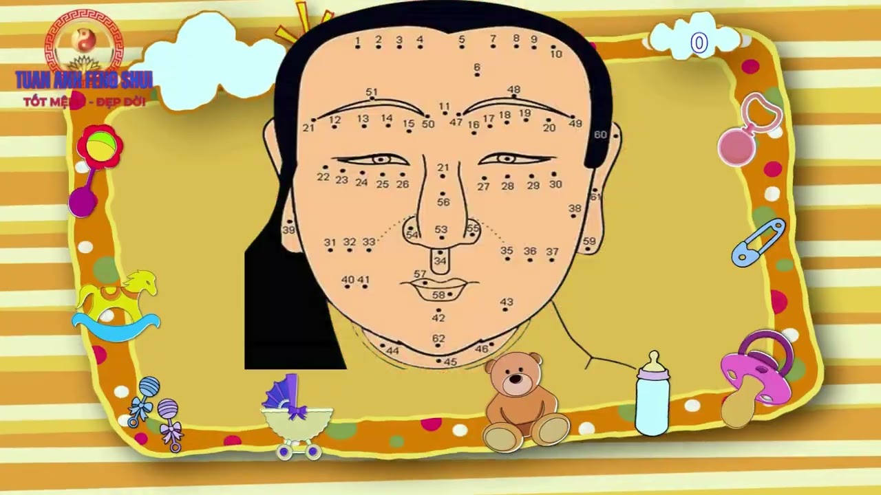 NỐT RUỒI TRÊN GƯƠNG MẶT PHÚ HAY BẠI, HUNG HAY CÁT