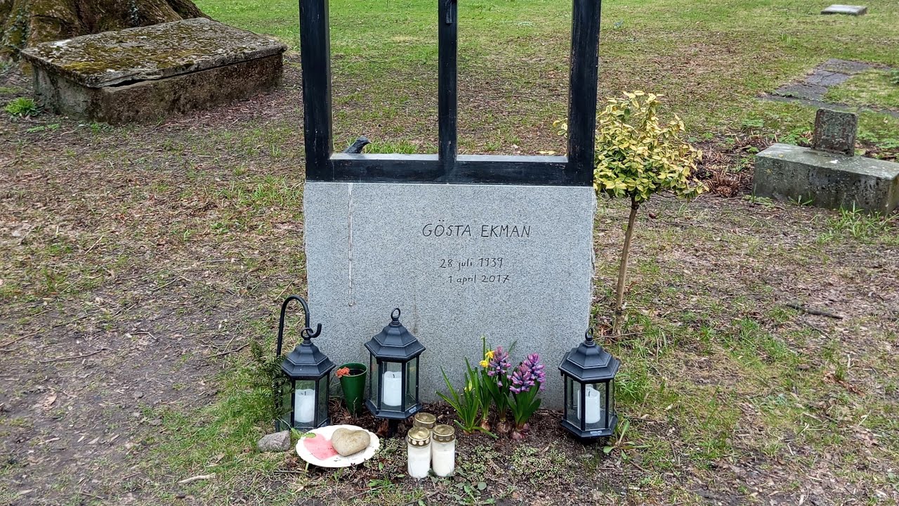 Gösta Ekmans grav, Katarina Kyrkogård Stockholm