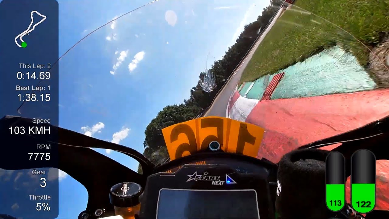 ➊ My fastest lap ever @ Circuit Zolder: 1.37.277 onboard Kawasaki ZX10R Motorsportschool
