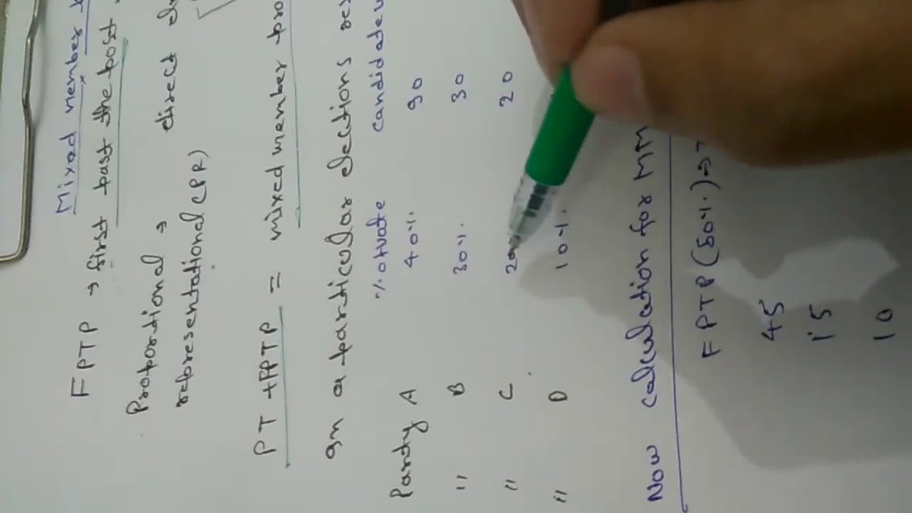 Mixed member proportional system ..