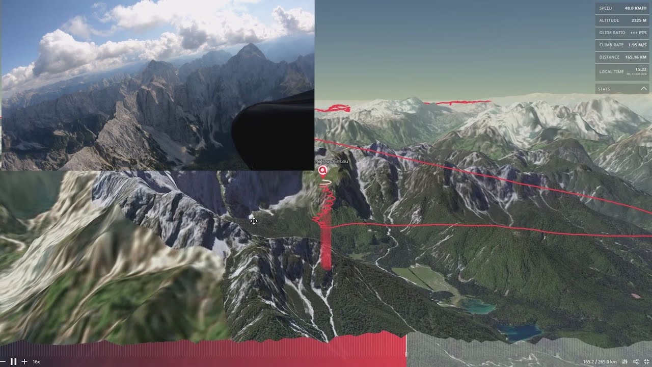 143 km FAI Soča Tal #Erklärbär - Kitegruppe Sonnenbühl