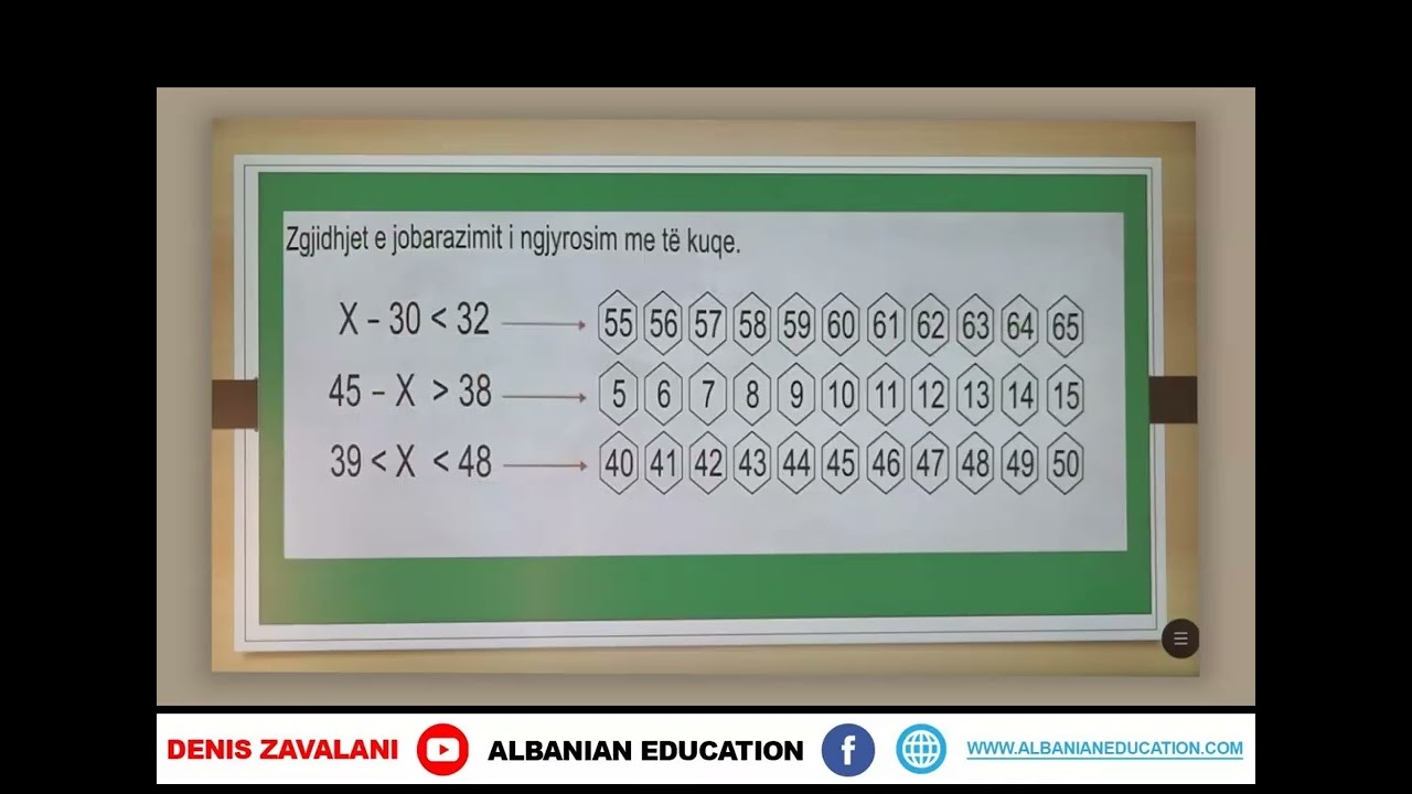 2 02 093   Java 19   Matematikë   Zgjidhja e jobarazimeve