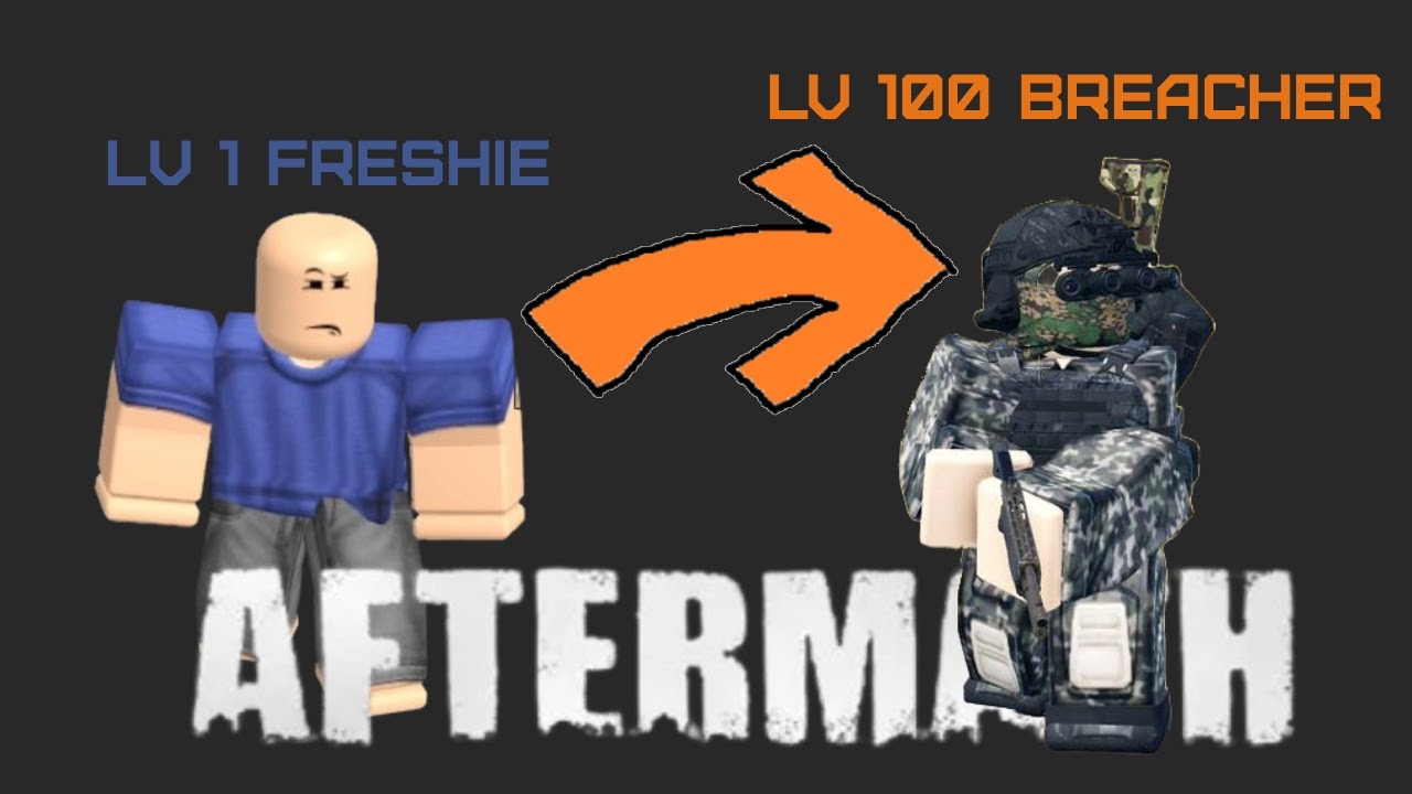 Aftermath Roblox: от новичка до опытного игрока