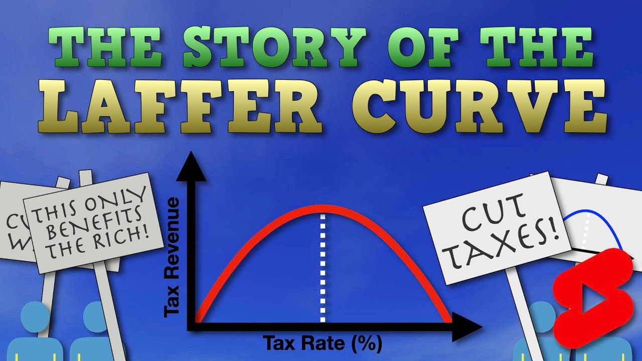 The Story of the Laffer Curve #Shorts