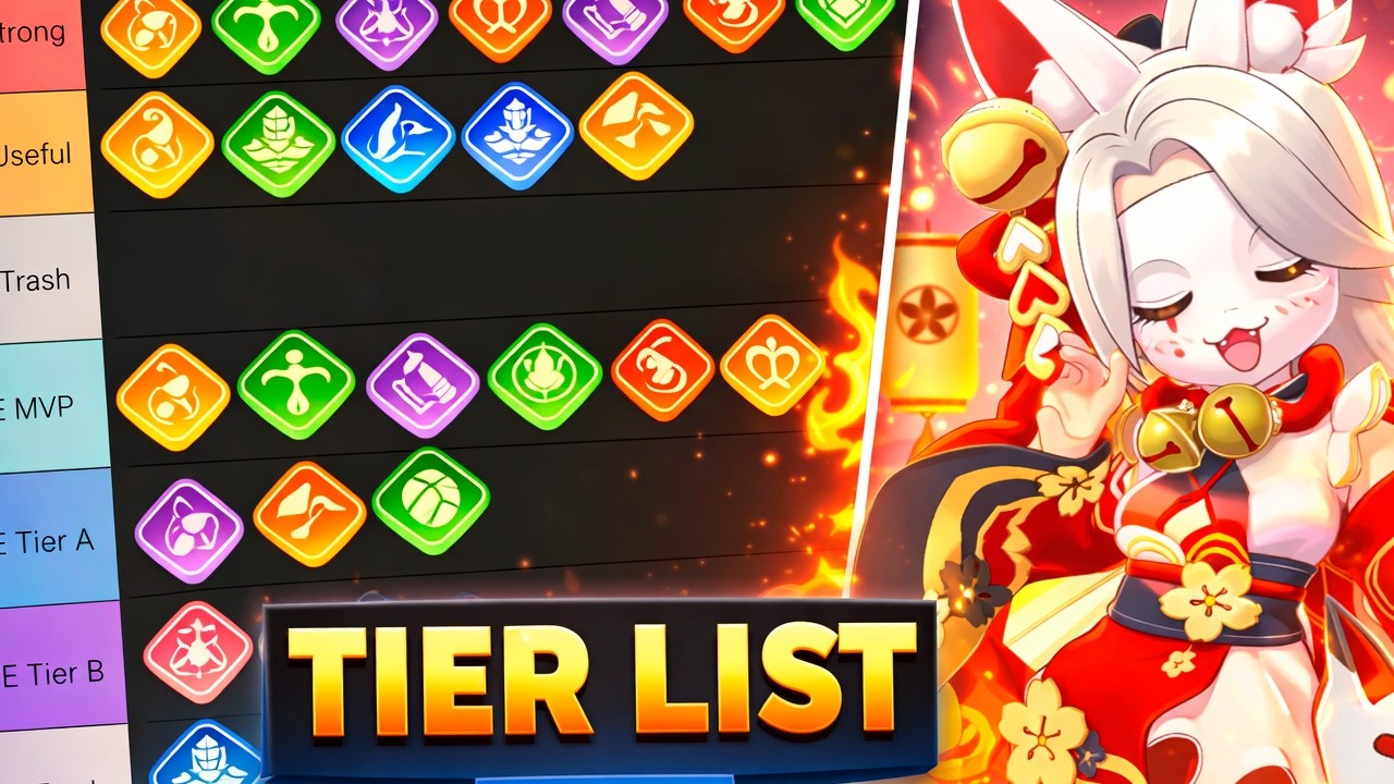 Criei a tierlist do Ragnarok Origin Classic