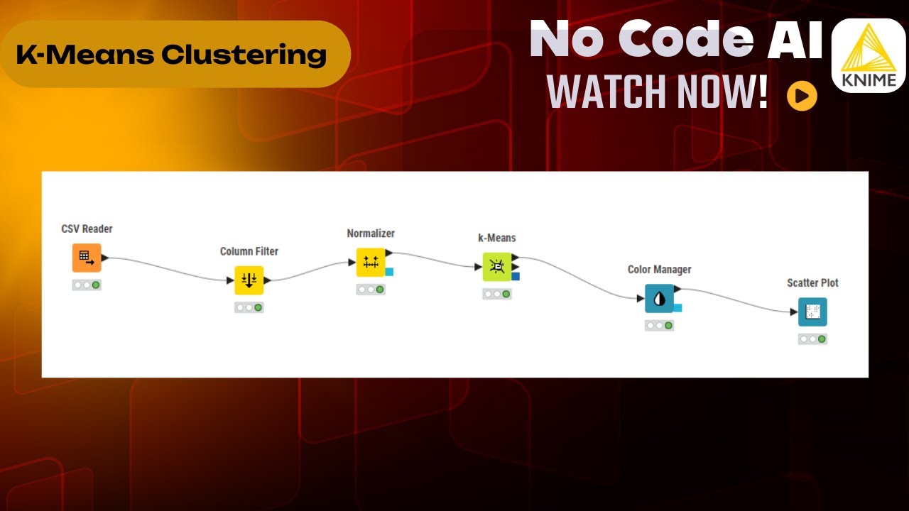 Machine Learning KNIME Hands-On Series (Day 7) | K-Means Clustering