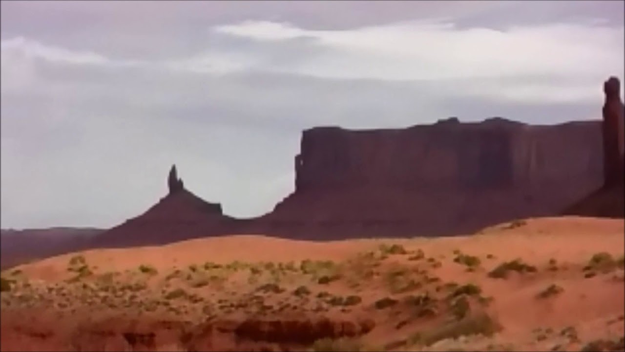 Climate of the Southwest