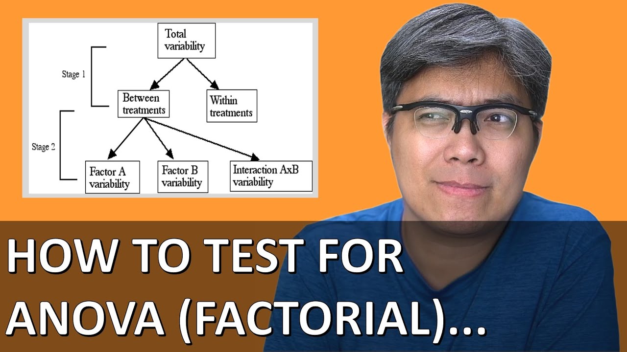 How To Test For ANOVA Factorial...