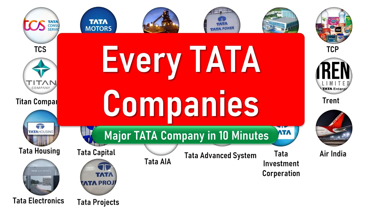 Every TATA Companies Explained in 10 Minutes | Nexilo