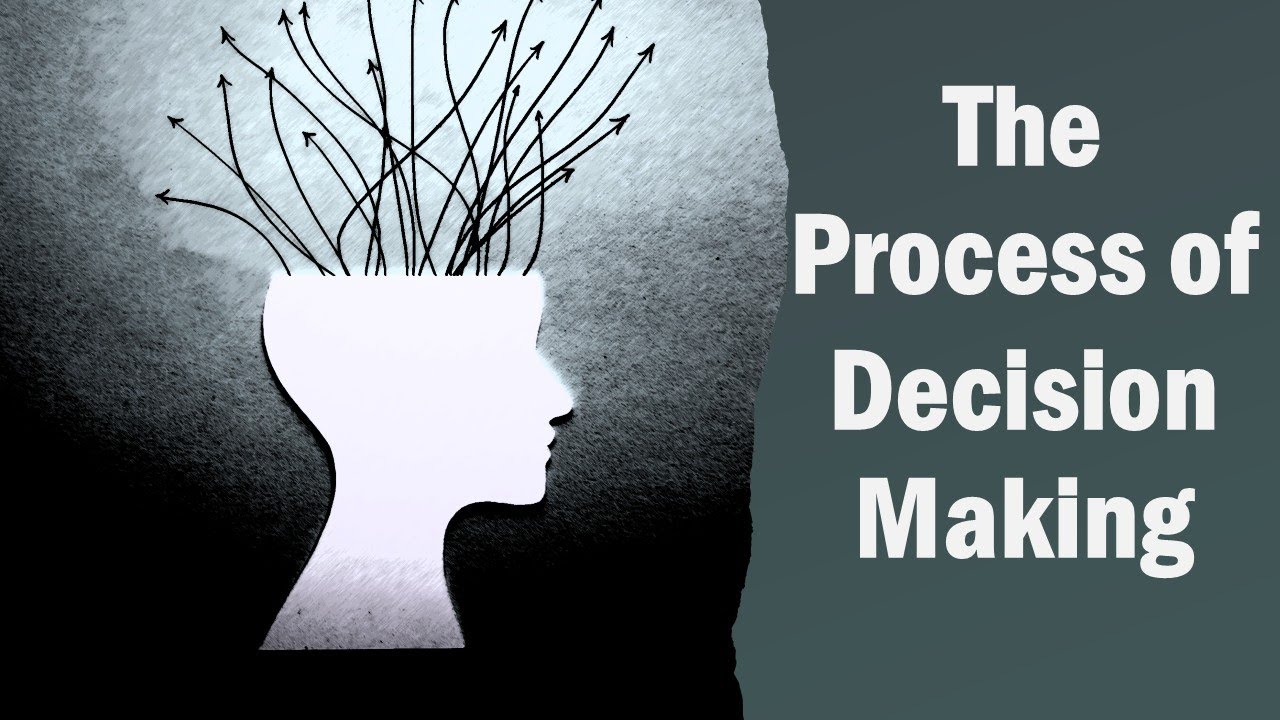 The Process of Decision Making Explained