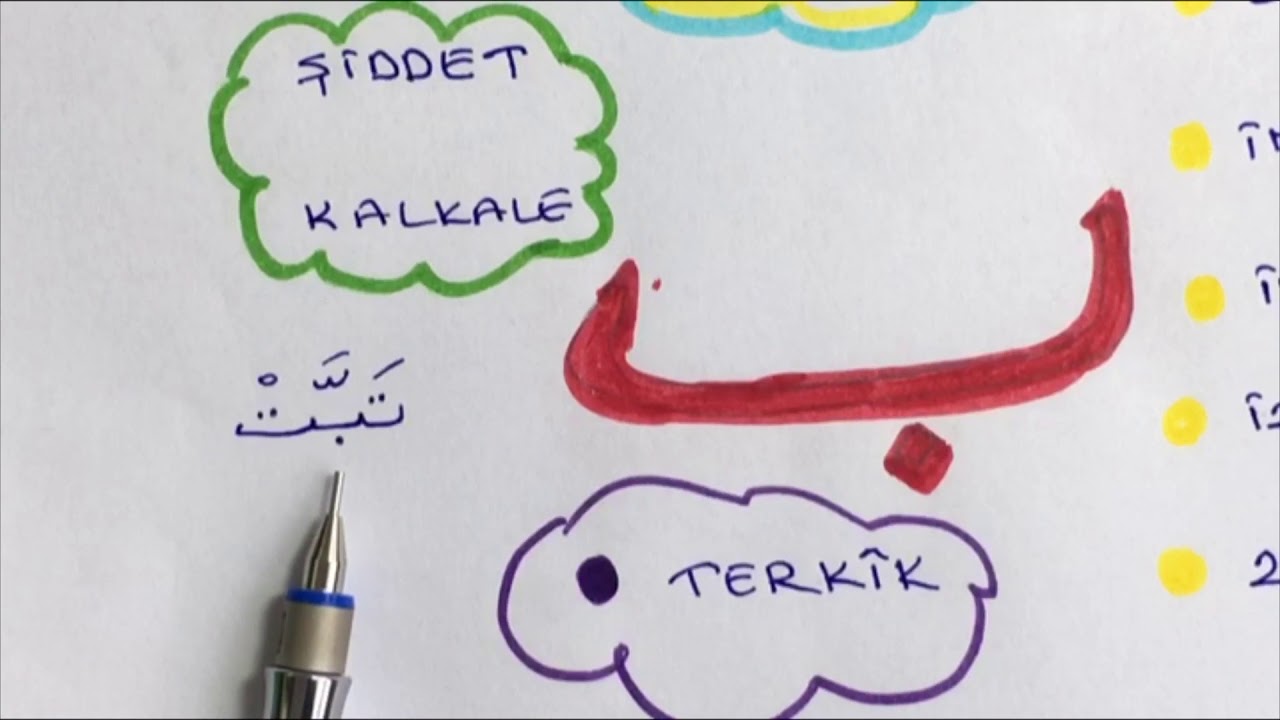 HARFLERİN MAHREÇLERİ/ SIFATLARI VE YAYGIN HARF HATALARI