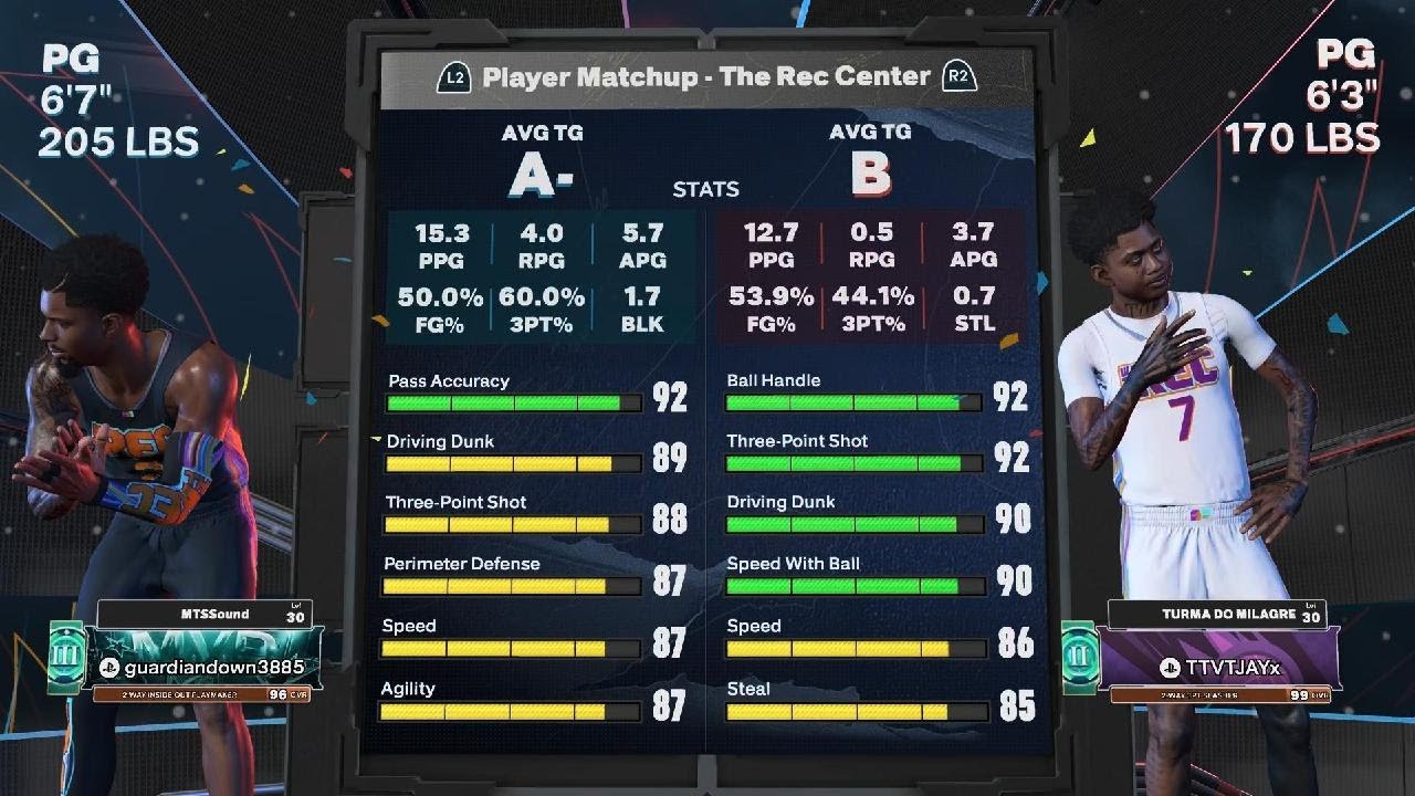 NBA 2K26 6'7 PG Play