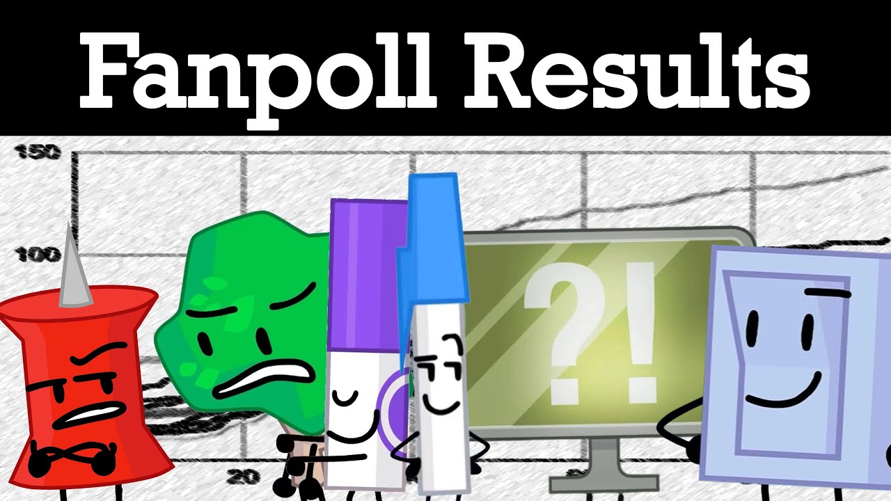 Who Did My Viewers Vote in TPOT 14? (Fanpoll Results and Prediction)