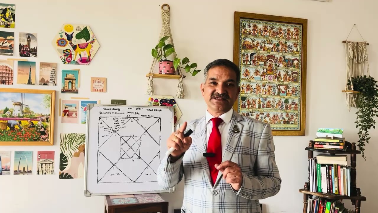 Makar(Capricorn) Investment & more gain# higher status# progress in family#Dr Surendra Khansili 