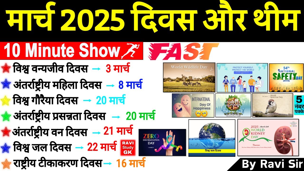 Days and Themes 2025 March | दिवस और थीम 2025 मार्च | Divas aur theme 2025 | Current Affairs 2025