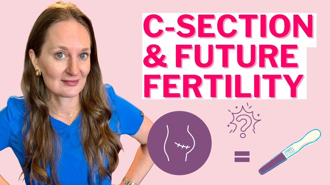 Ep 158 How a C-section May Impact Your Future Fertility: What the Evidence Shows