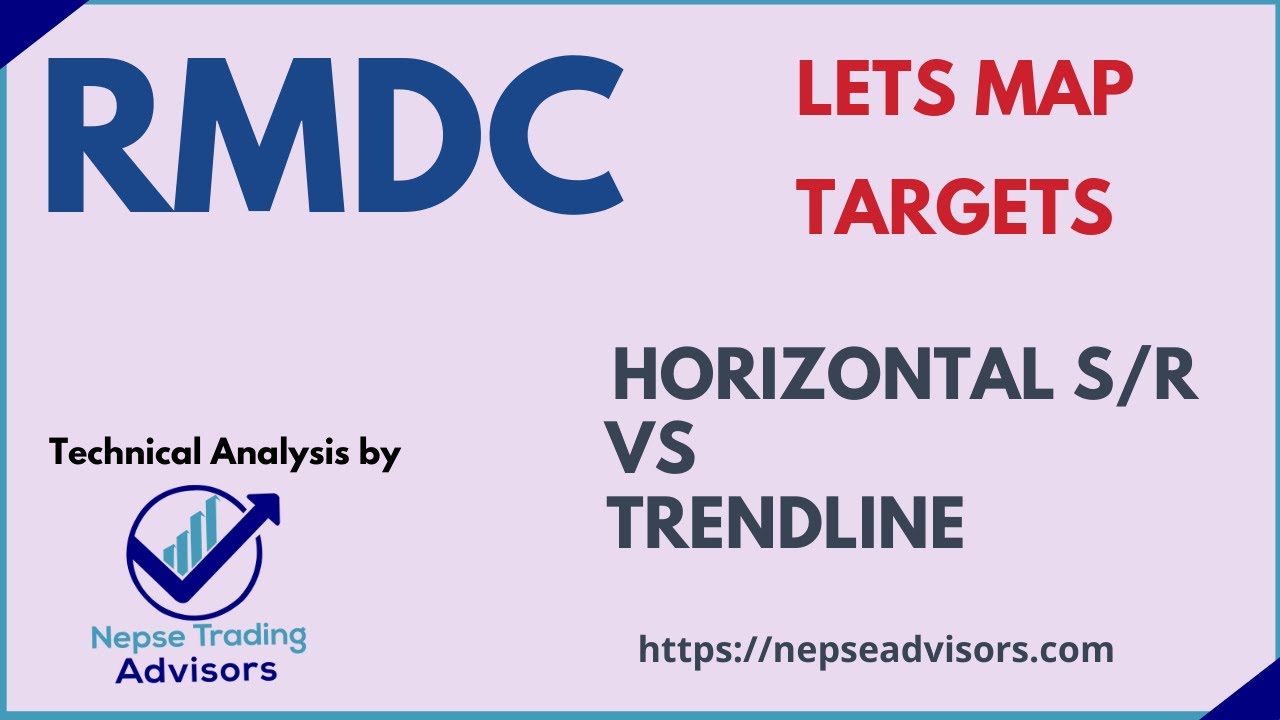 RMDC Laghubitta Bittiya Sanstha Technical Analysis and Trendline vs Horizontal Support Resistance
