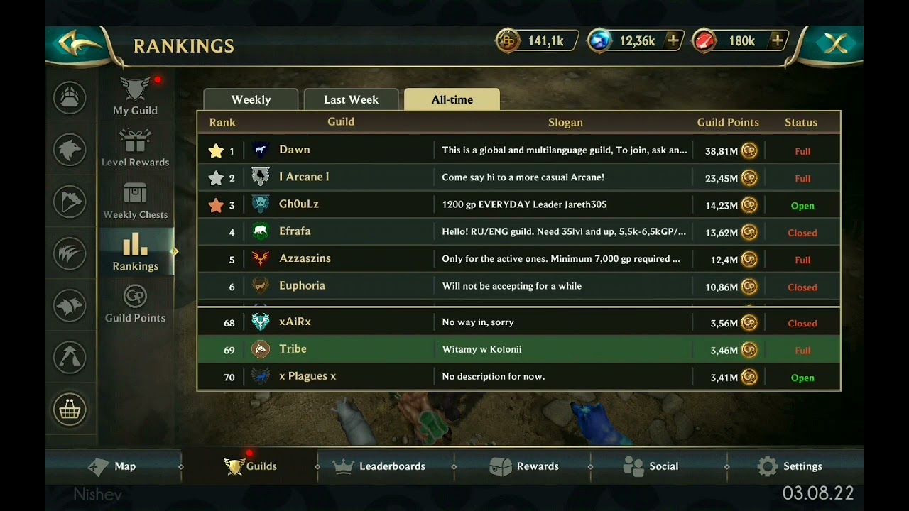 Hacked guilds | Wolf Tales