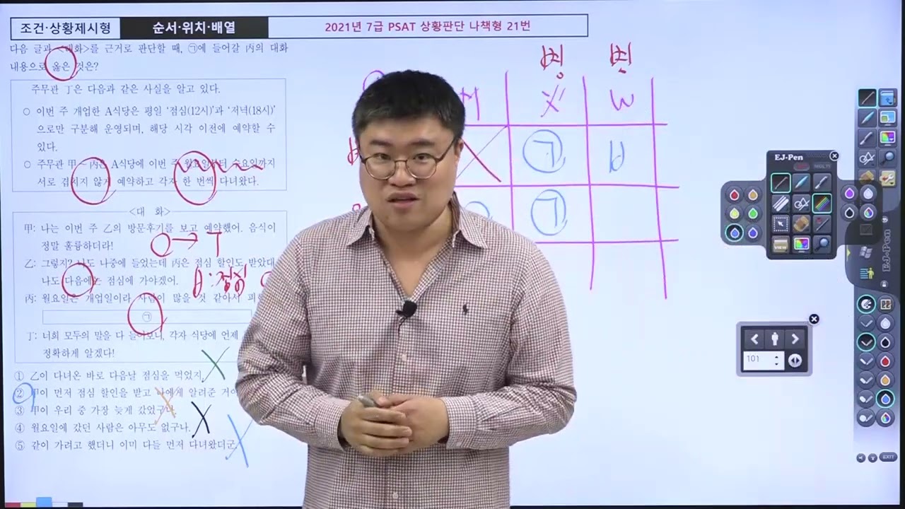 2021년 7급 PSAT 상황판단 21번 기출 풀이