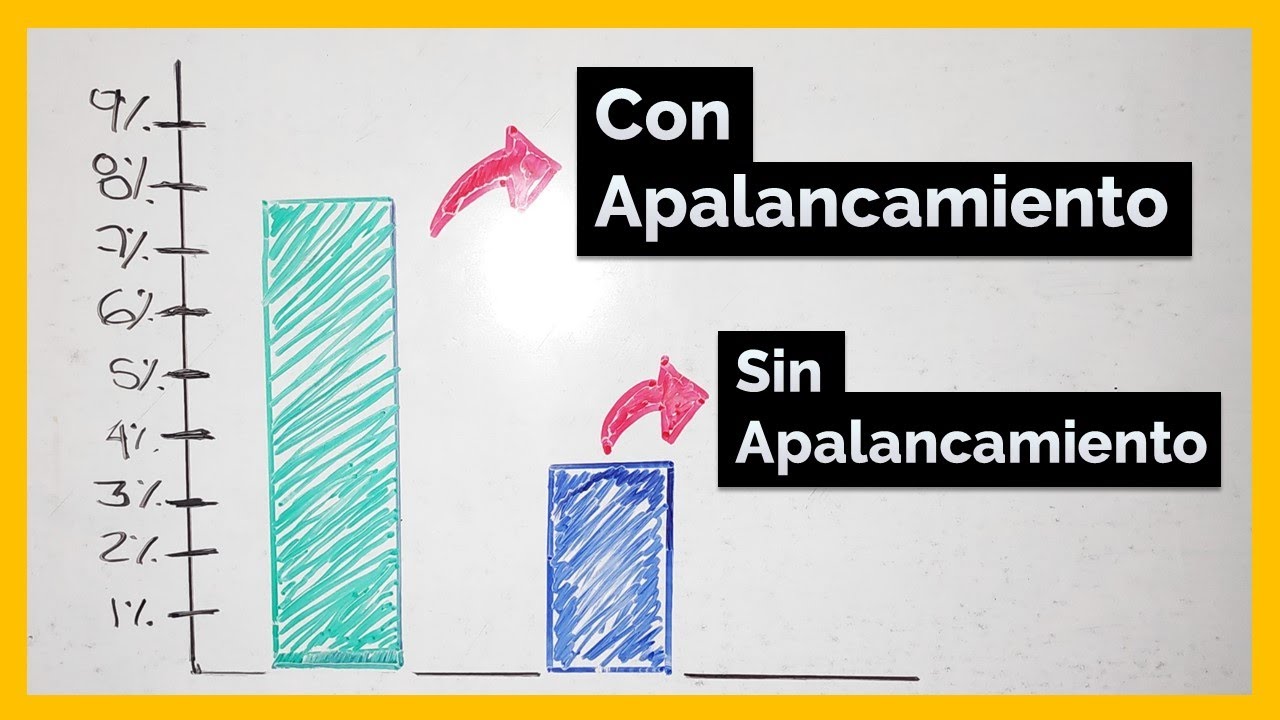 🔨 &iquest;Qu&eacute; es el APALANCAMIENTO? 🔧 La herramienta m&aacute;s PODEROSA (Y PELIGROSA) del TRADING