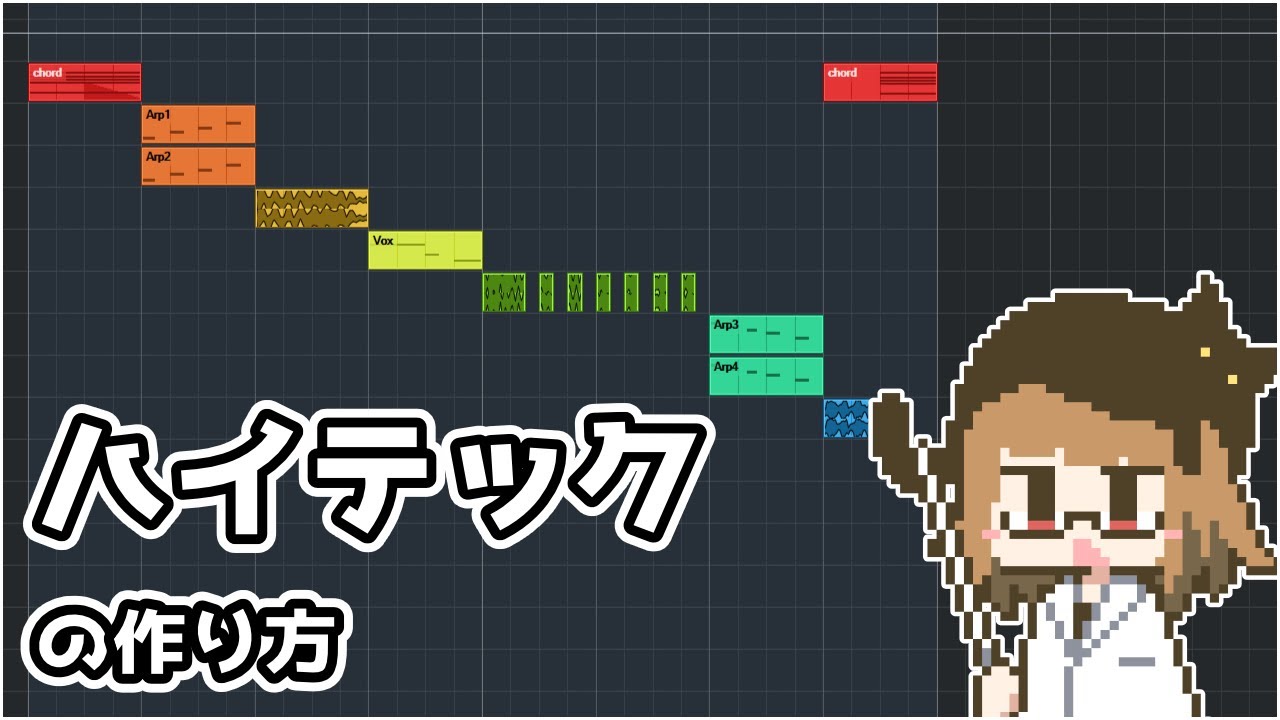 バーチャル助手 #89「ハイテックの作り方」