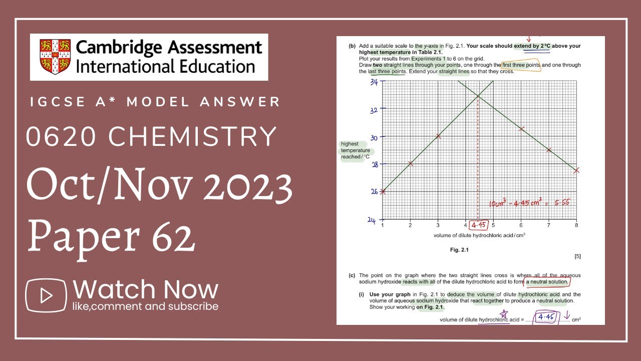 IGCSE Chemistry Paper 62 - Oct/Nov 2023 - 0620/62/O/N/23 FULLY SOLVED
