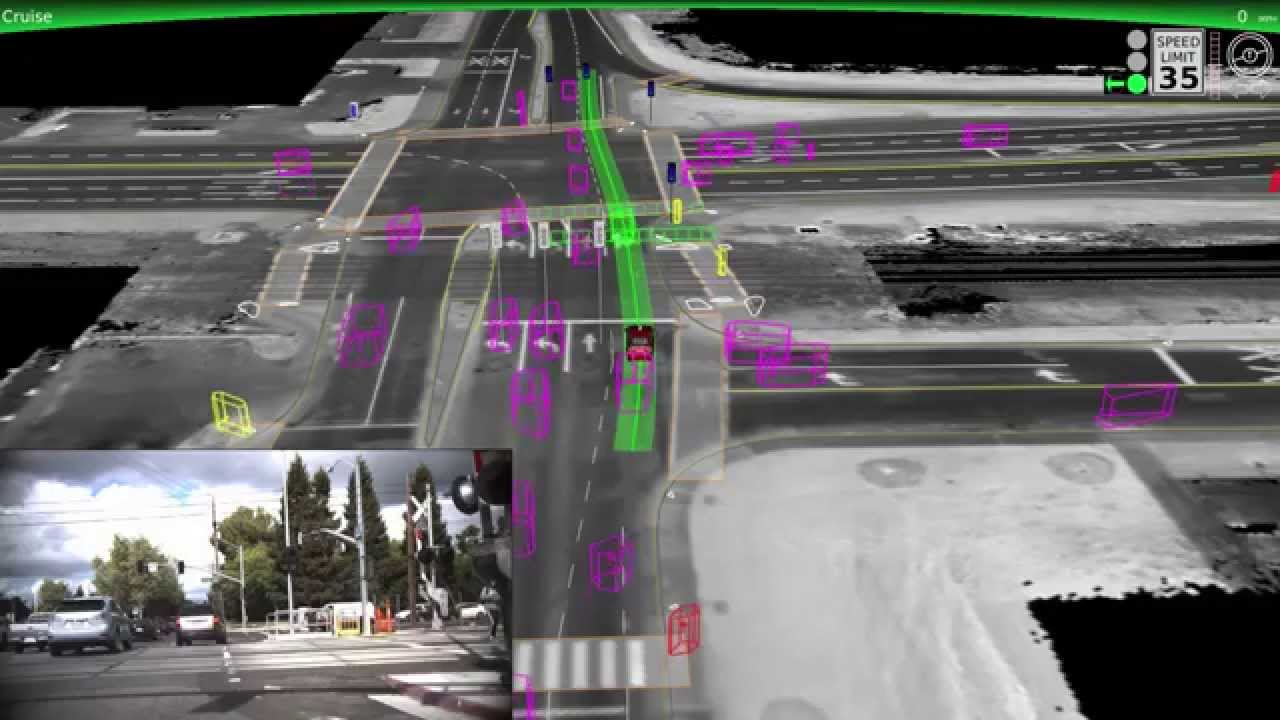 Google Self Driving Car Project - Video