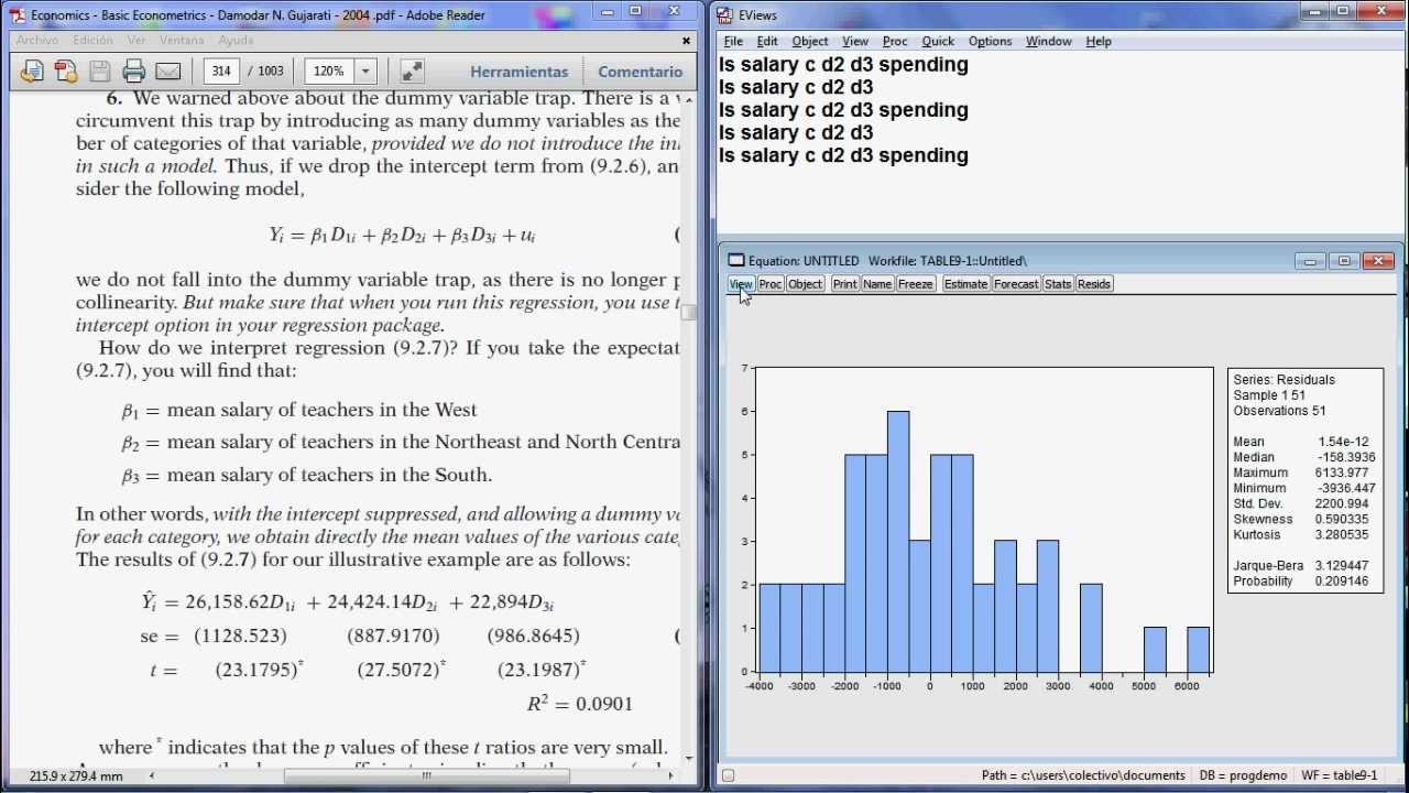 EVIEWS. Análisis de regresión: modelos ANOVA y ANCOVA.