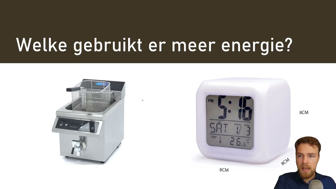 H3 Voorkennis