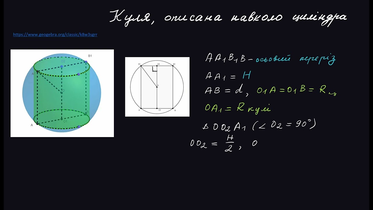 Куля, описана навколо циліндра