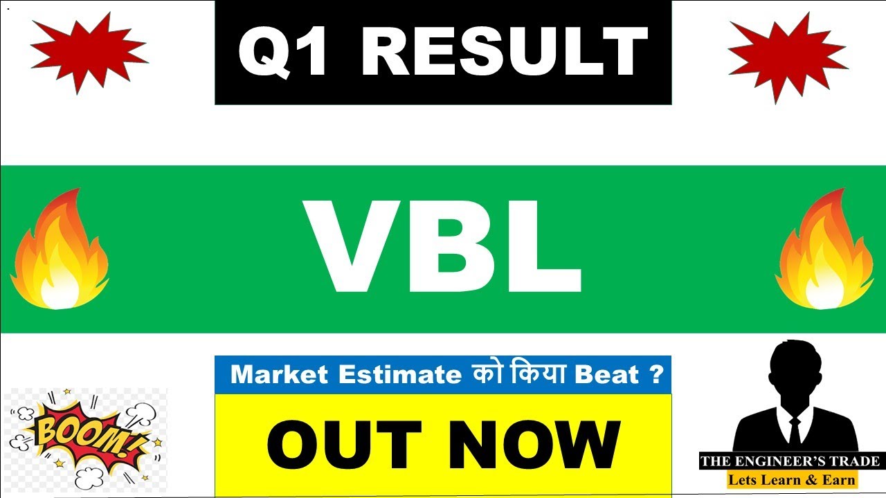 VBL Q1 Results 2027 | VBL Results Today | VBL Share Latest News | Varun Beverages share Latest News 