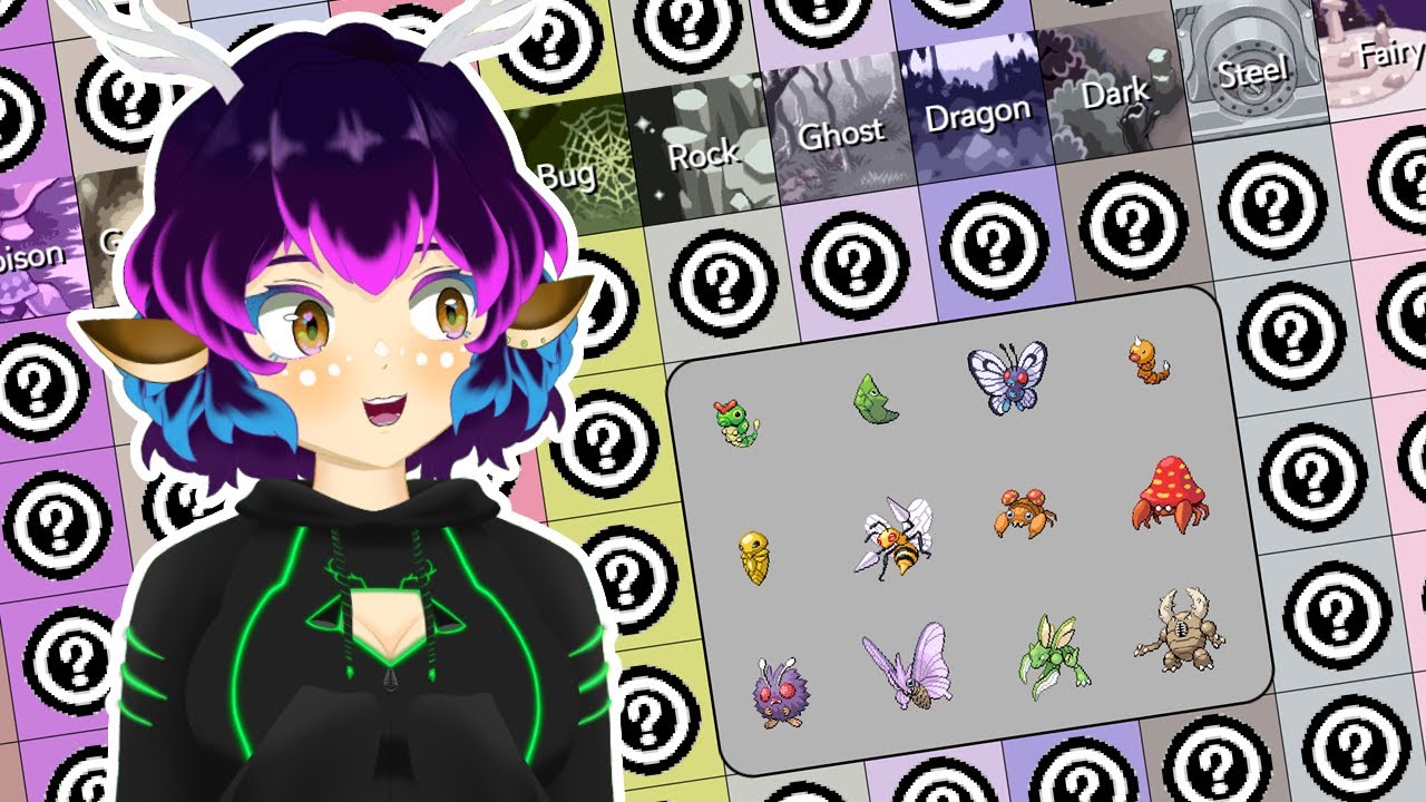 THE BEST POKEMON IS...? | Gale's Favorite Tier List