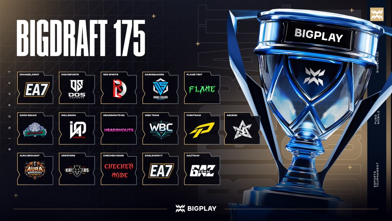 FINAL BIGDRAFT 175 | ФИНАЛ ТУРНИРА PUBG MOBILE! ПРЯМАЯ ТРАНСЛЯЦИЯ ПУБГ МОБАЙЛ! ТУРНИР ПАБГ МОБАЙЛ!