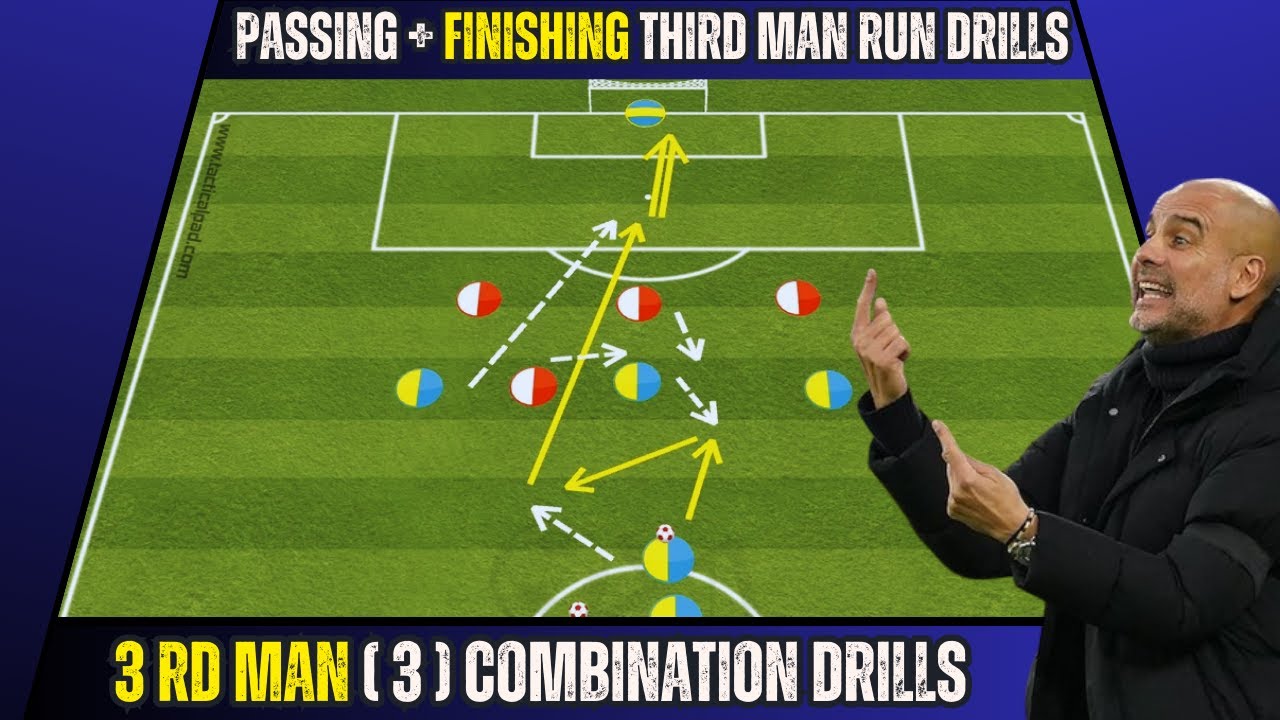🎯Pep Guardiola - Passing + Finishing Third Man Run Drills  / 3rd Man (3) Combination Drills
