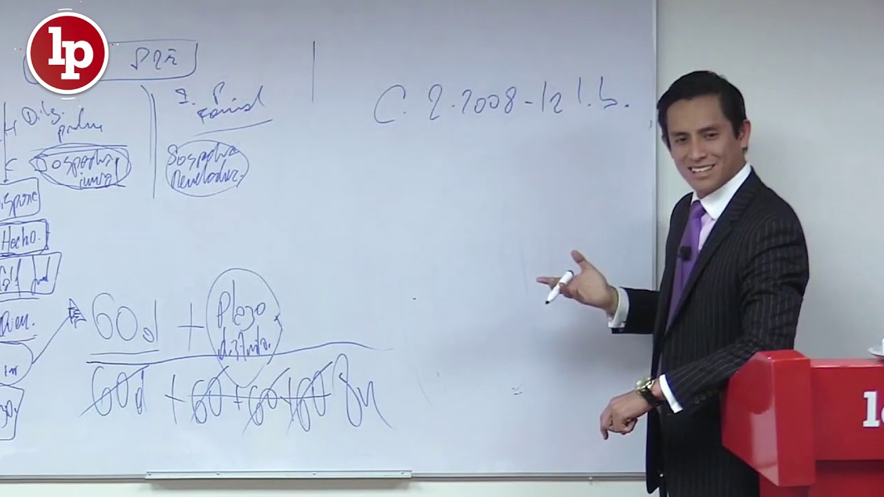 El plazo de las diligencias preliminares | Jefferson Moreno