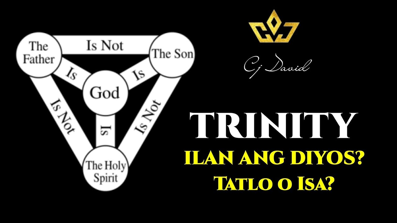 Ilan ba ang Diyos? Tatlo o Isa? Ano ang TRINITY?Totoo bang Diyos si Jesus Christt?
