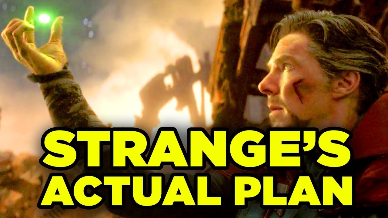 Doctor Strange's FULL PLAN Explained! Avengers Infinity War & Avengers 4 Theory!