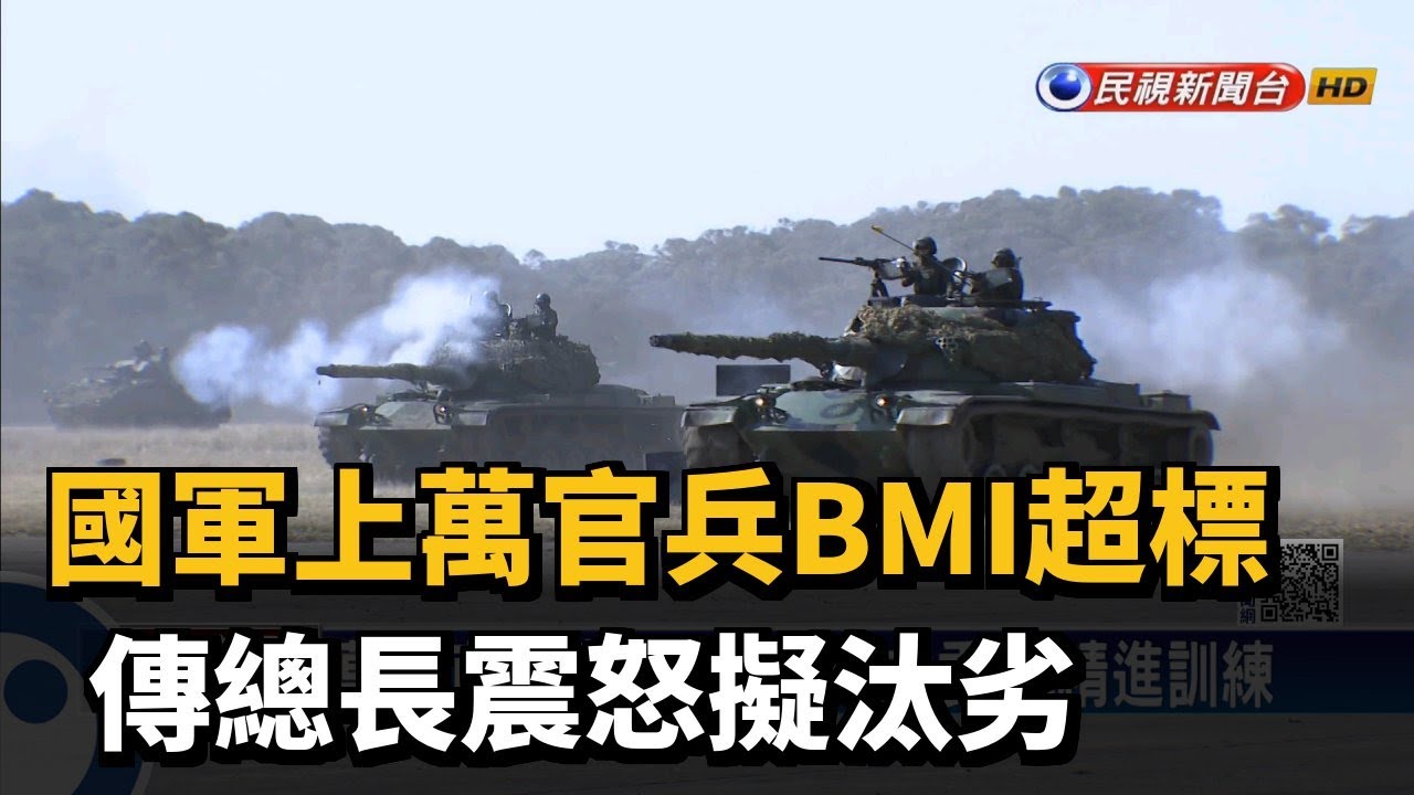國軍上萬官兵BMI超標 傳總長震怒擬汰劣－民視新聞