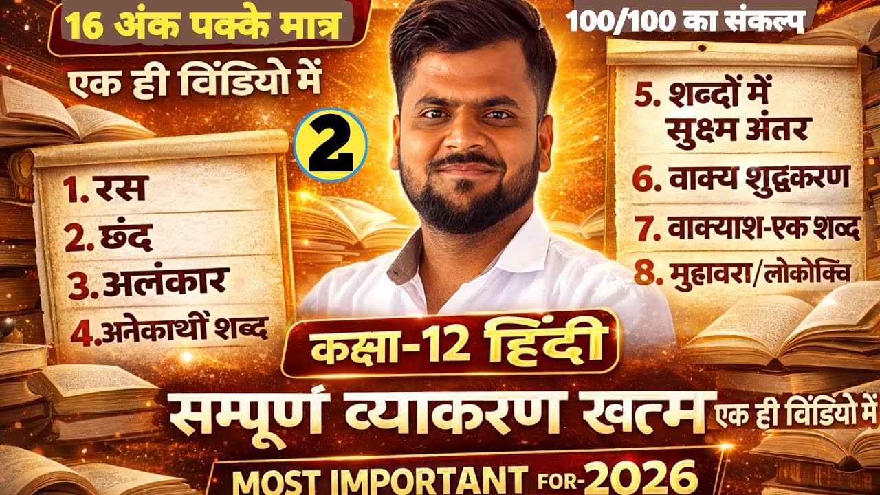 Hindi Grammar Class 12। हिंदी व्याकरण शब्द-अंतर, अनेकार्थी शब्द One Shot। anekarthi shabd। up board 