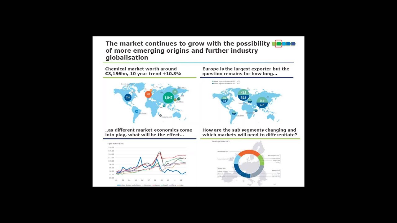 WEBINAR: Trends in the Chemical industry &ndash; and their impact on global supply chains