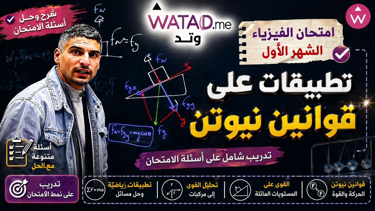 امتحان الفيزياء - الصف العاشر - تطبيقات على القوى - الشهر الأول 